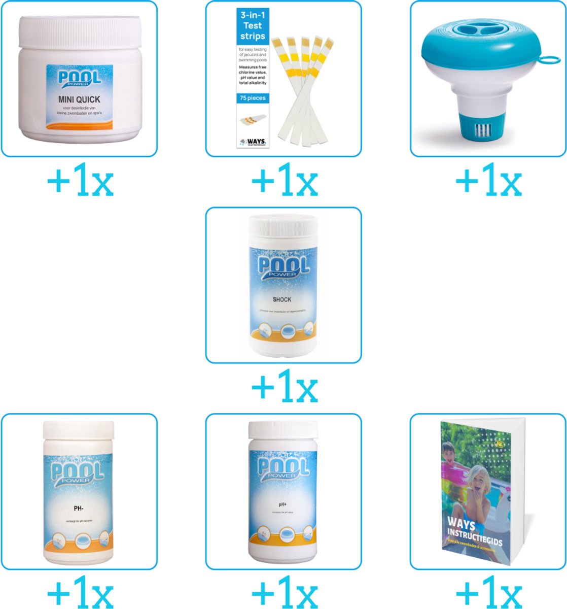 Zwembad Onderhoudspakket - Onderhoud Zwembad - bevat Chloor - Testrips - Chloordrijver - Shock - PH-min - PH-plus en Zwembadgids (7-delig)