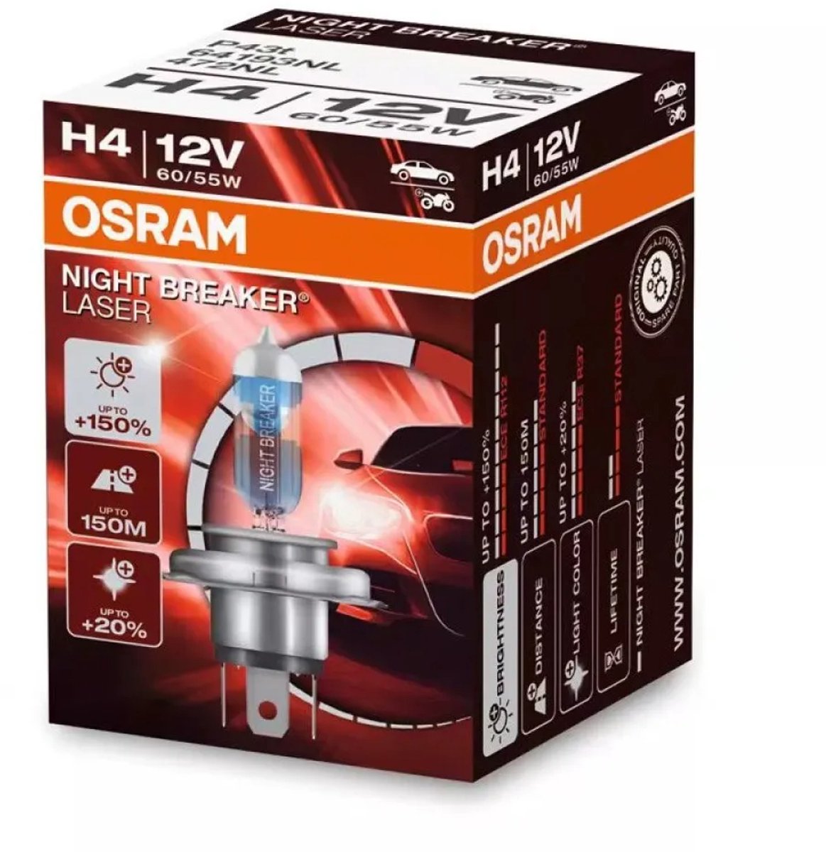 Osram Night Breaker - Laser Halogeenlamp - H4 - 150% Heldere Verlichting – foto 5
