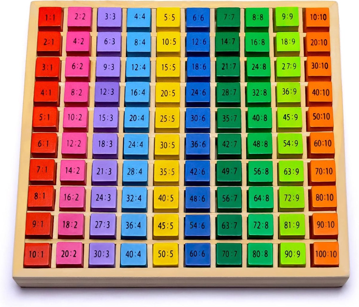 Natureich Shared Calculation Board Division Board for Elementary School Students Reverse Disposable 1x1 Wooden - ShopVlot