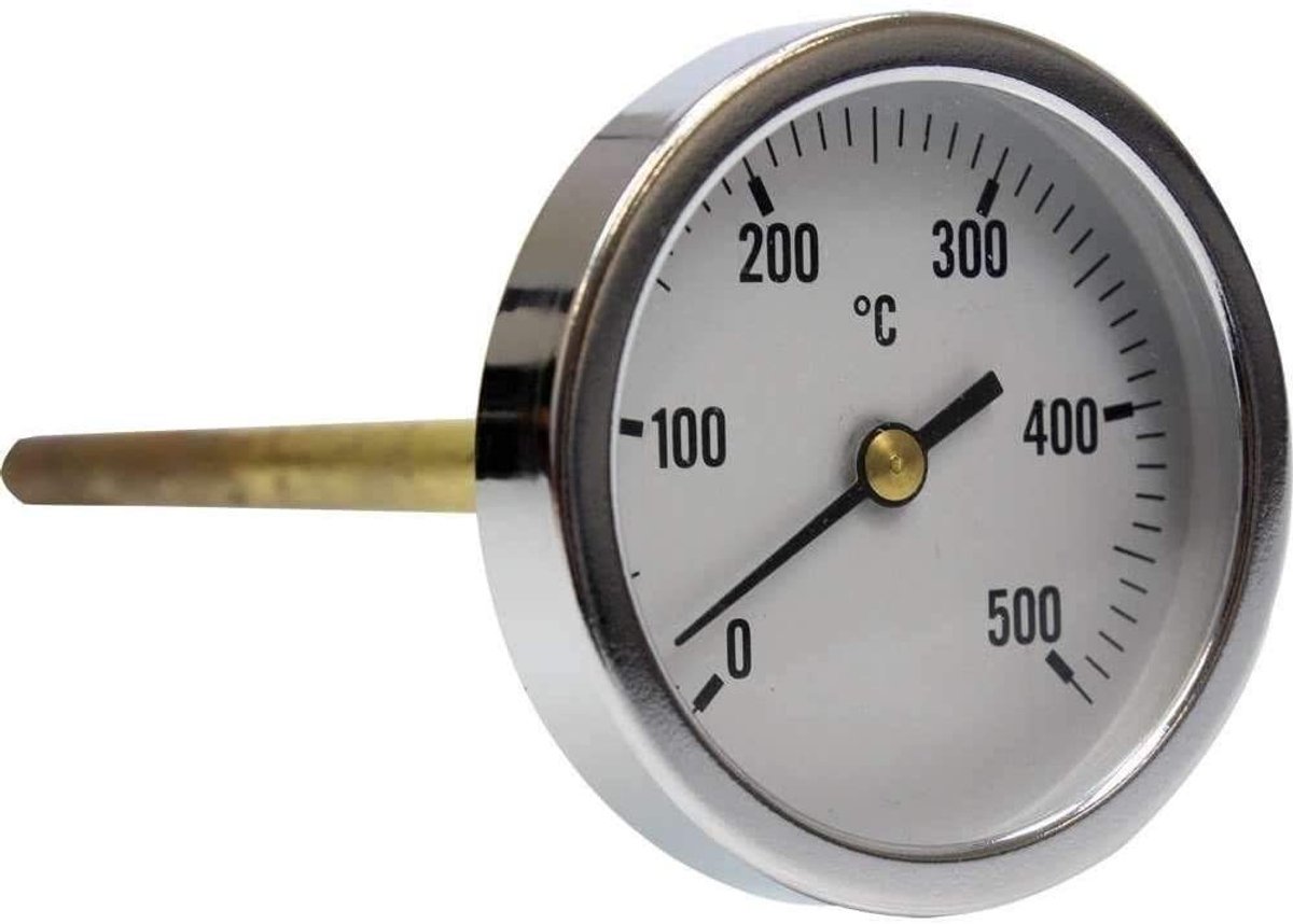 Omgoods - Pyrometer voor Houtovens 0-500 °C