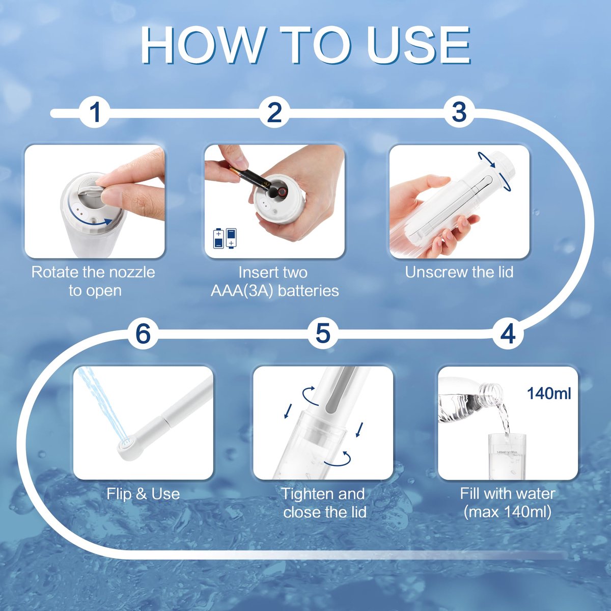 SnelShoppen - Draagbare elektrische bidet sproeier 140 ml met 180° aanpassing - IPX6 handmatige bidet voor persoonlijke hygiëne, babywas, postnatale v