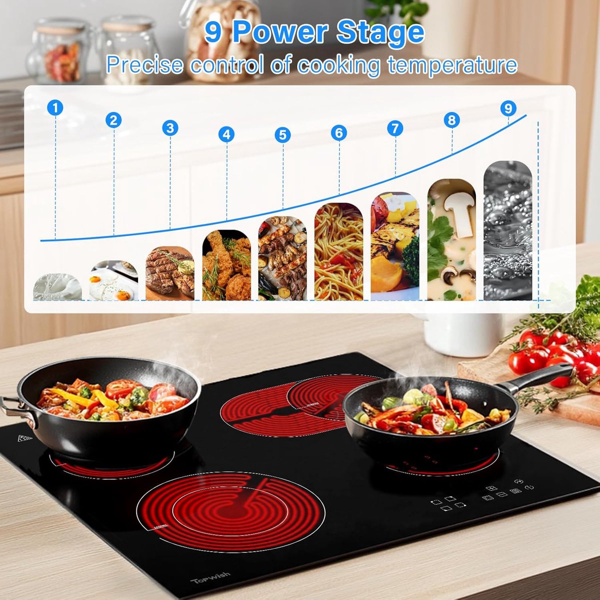 Keramische Kookplaat - Elektrisch Fornuis - Efficiënt Koken - Dubbele Ring Zone - 60 cm - Zwart
