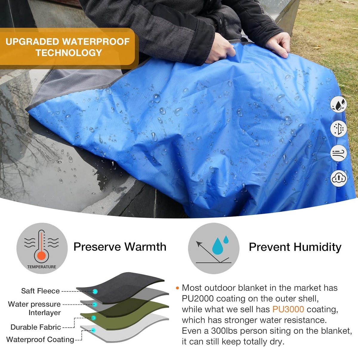 COUVERTURE DE PIQUE NIQUE,Blue--tapis de camping gonflable en TPU