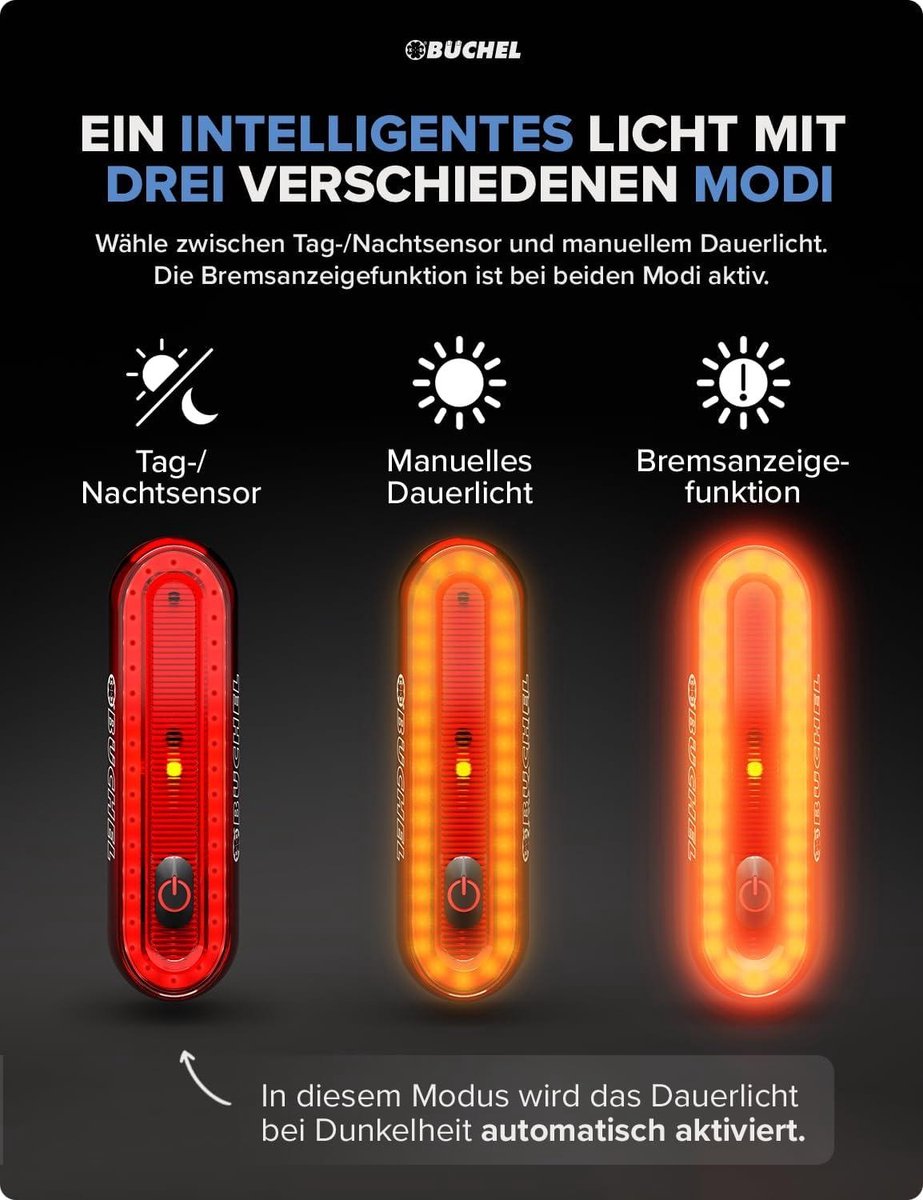 Feu Arrière LED Pour Vélo Ansmann Avec Fonction Feu Stop, Rechargeable