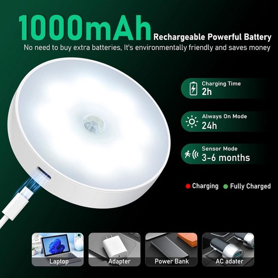 RGB Oplaadbare Kastverlichting, 1600mAh Dimbaar