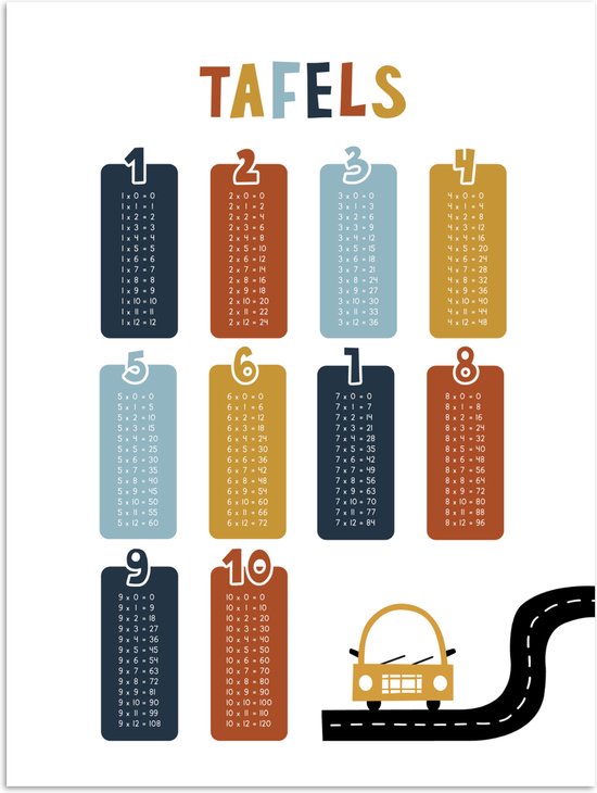 Foto: 3d poster cavelier king charles spaniels