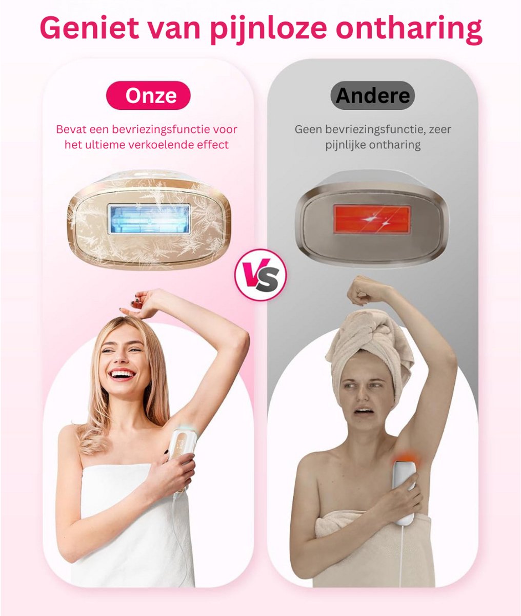 DailySupplies® Laser Ontharingsapparaat - IPL Ontharing - Mannen & Vrouwen - Roségoud en Wit thumbnail 6