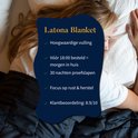 Slapende vrouw onder een donkergrijs dekbed met tekstballon over Latona Blanket, hoogwaardige vulling, snelle levering, 30 nachten proefslapen.