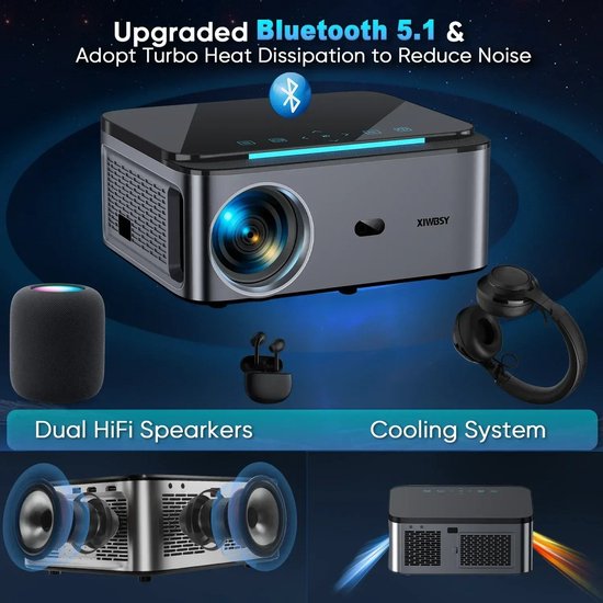 Smart Beamer 4K Android TV, Wifi6 Bluetooth Full HD 1080p beamer, auto focus, auto trapeziumcorrectie, 9500 lm 50% zoom mobiele telefoon LED projector compact Netflix vooraf geïnstalleerd voor gaming