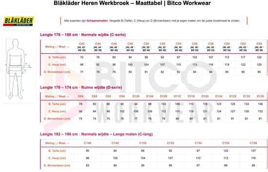 Pantalon de travail Blaklader Service stretch 1459-1845 - Vert/ Zwart - C52