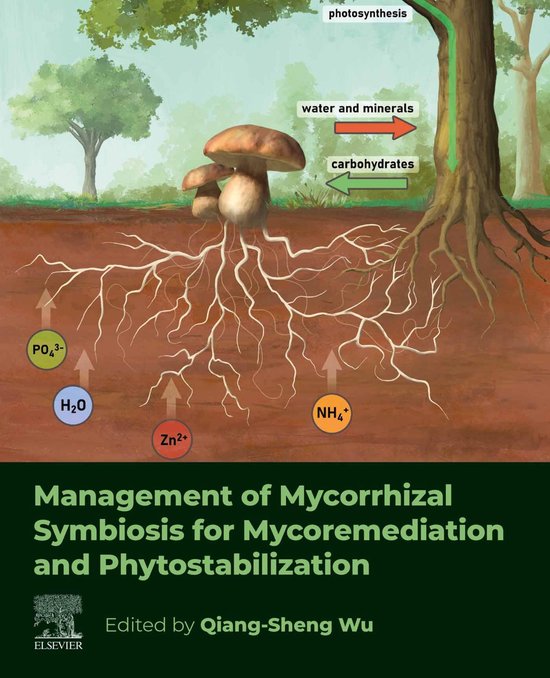 Management of Mycorrhizal Symbiosis for Mycoremediation and  ... - cover