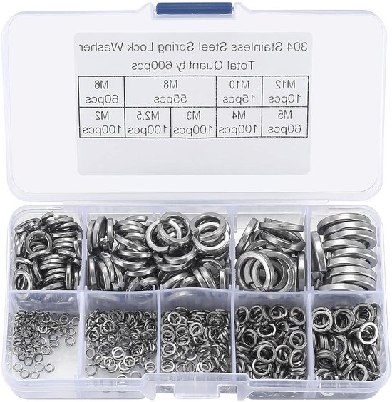 Assortiment wondpleisters verschillende maten - Opleidingen B.V