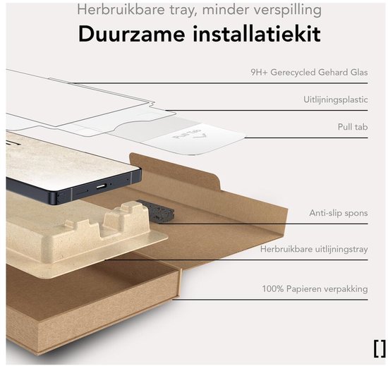 Duurzame installatiekit. Herbruikbare tray, minder verspilling. Bevat 9H+ gerecycled glas, uitlijningsplastic, pull tab, anti-slip spons, herbruikbare tray en 100% papieren verpakking.