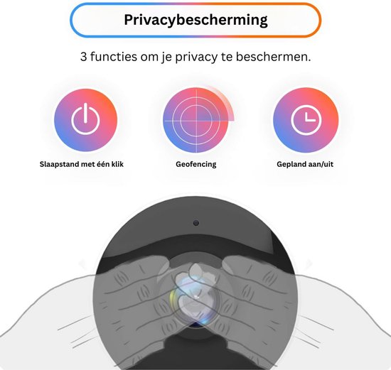 DailySupplies® Hondencamera - Huisdiercamera - Babyfoon met Camera en App - Baby Monitor - Full HD - Wit van Merkloos — afbeelding 2
