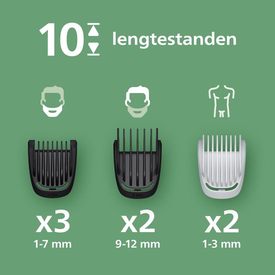 Diagram met 10 lengtestanden voor de Philips trimmer, met kammen van 1-7mm, 9-12mm en 1-3mm.