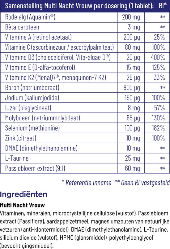 Detail van een label met de samenstelling van "Multi Nacht Vrouw" per dosering, met vitamines en mineralen.