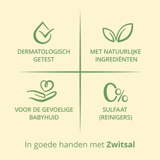 Vier iconen: dermatologisch getest, met natuurlijke ingrediënten, voor de gevoelige babyhuid, 0% sulfaat.