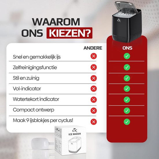 RFWR® IJsblokjesmachine - 25KG/24H - 9 Blokjes per 3 Min - Grote en Kleine IJssectie - Vol- en Watertekort Indicator - Energiezuinig en Stil van RFWR — afbeelding 2