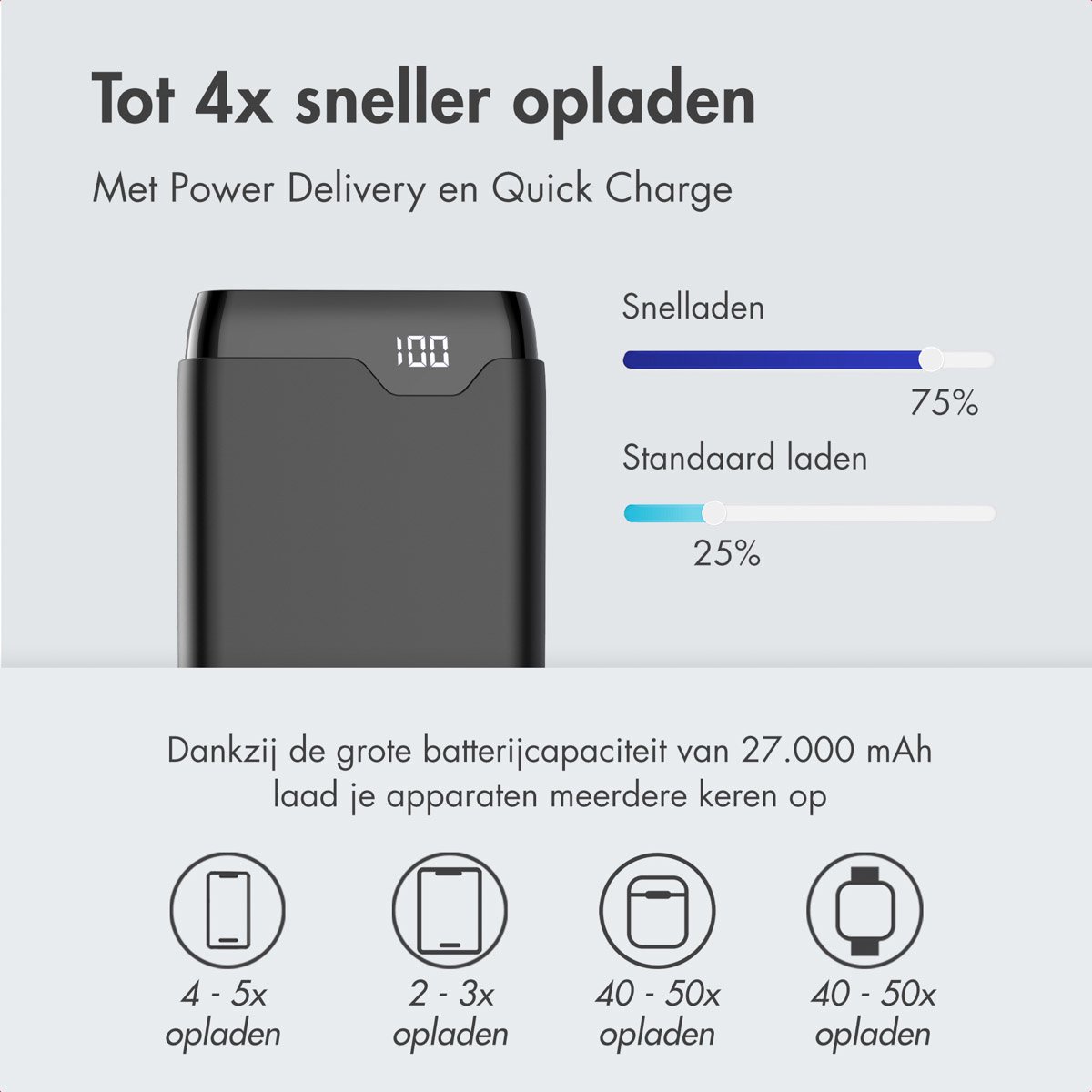 imoshion Powerbank 27.000 mAh - 30W Snellader USB C / A - afbeelding 2