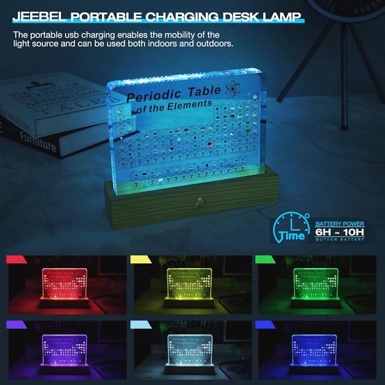 Jeebel Serial Table of Real Elements, Acrylic Serial Table of LED Table ...