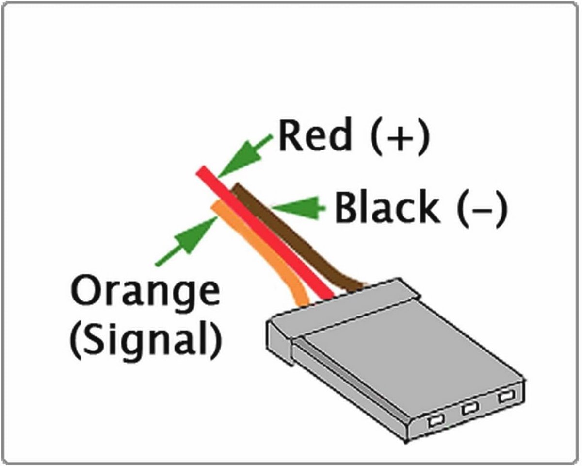 Premium Servo Verlengkabel 50 cm - 22 AWG - Mannelijk naar Vrouwelijk - 3 Pins