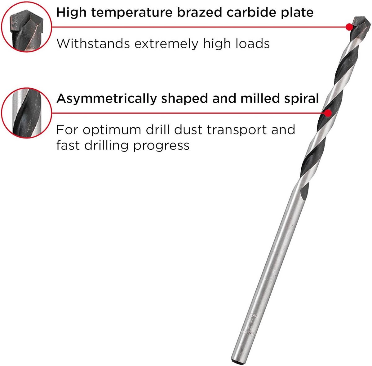 Hardcut granietboor Ø 12 mm – Duurzame hardmetalen snijkant voor optimaal boormeeltransport