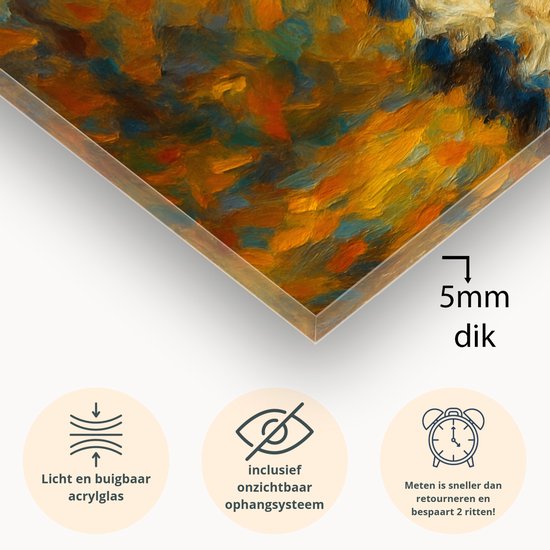 Detail van een acrylglas schilderij met een oranje, gele en blauwe textuur en de tekst '5mm dik'.