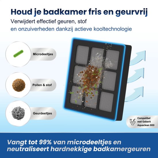 Karbo® Actief Koolstoffilter – Geschikt voor Geberit AquaClean 8000, 8000plus en Balena 8000 – Vervanging voor type 250.022.00.1