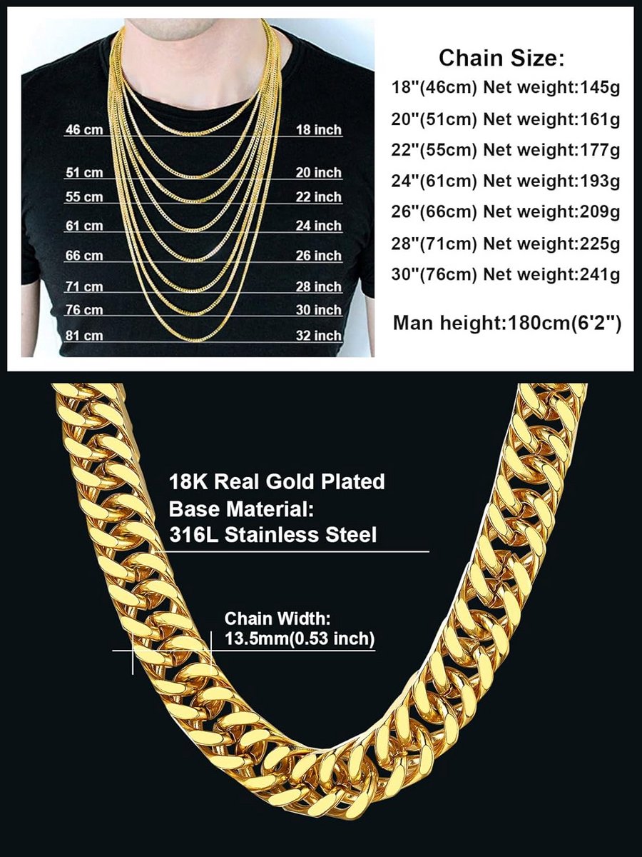 Cubaanse Schakelarmband voor Dames en Heren in Roestvrij Staal Verkrijgbaar in Diverse Breedtes en Lengtes