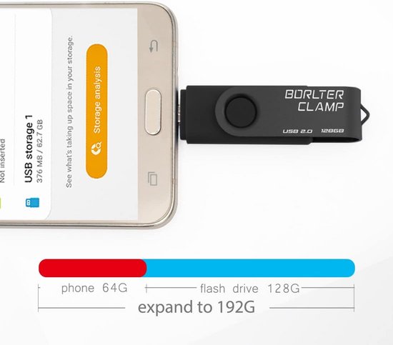 Dual USB-C/Micro USB Stick 128GB - Flash Drive voor Android Telefoon ...