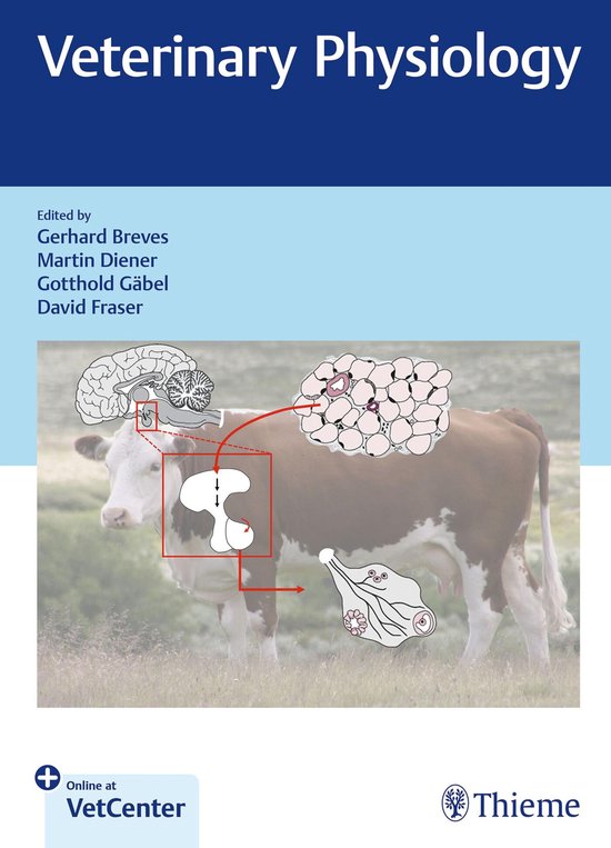 Veterinary Physiology - cover