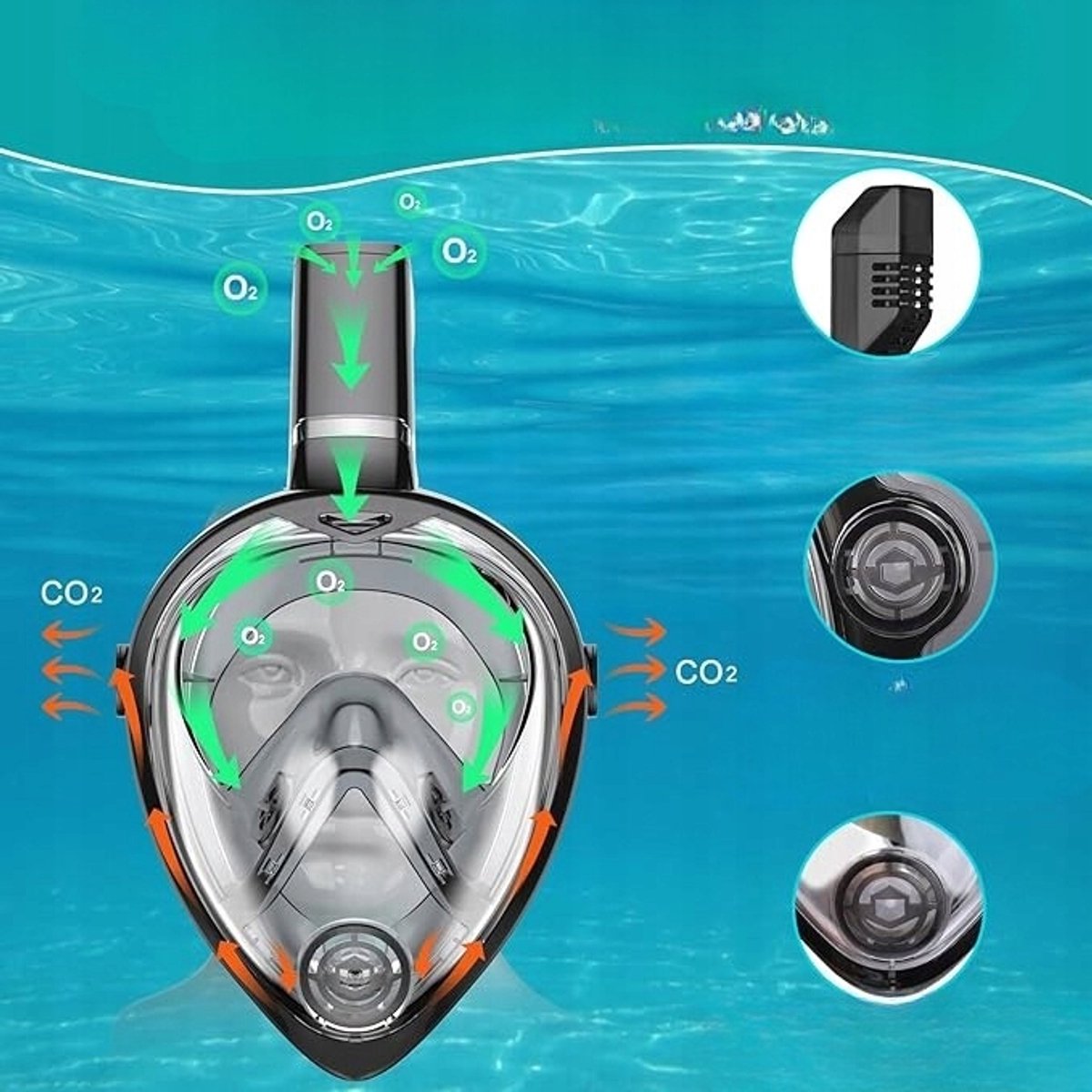 Volledig gezichtsmasker voor snorkelen en duiken met 180° panorama zicht