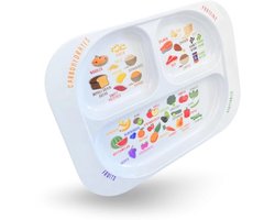 Gezonde Leerplaat met Secties voor Voedselgroepen en Portiegroottes – Vaatwasmachinebestendig