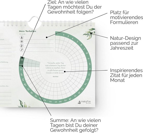 Calendrier Habit Tracker 12 Mois Non Organisé - Pour Habitudes Saines et Objectifs