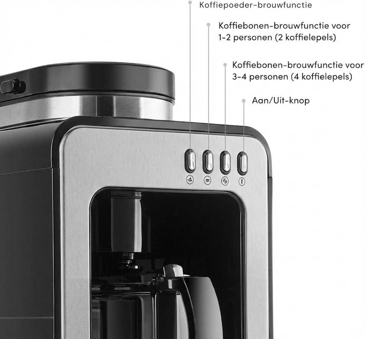 Koffiemachine met Bonen - Volautomatische Koffiemachine thumbnail 6