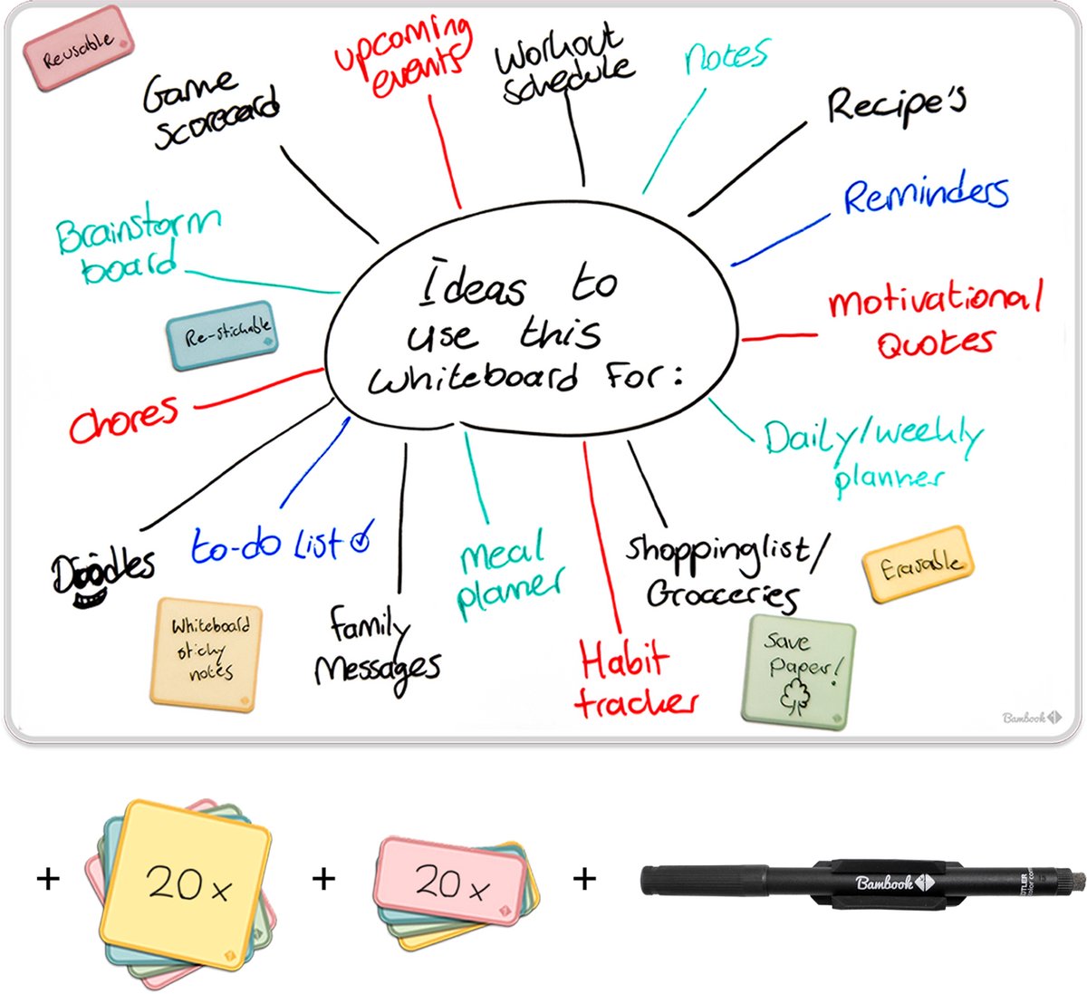 Sticky Whiteboard Starter Set - Blanco Planner