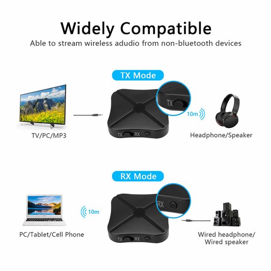 Bluetooth 5.0-zender en -ontvanger-combo Bluetooth-adapter Geschikt voor tv's, autoluidsprekers en computeraudio. van ZIOCOM — afbeelding 2