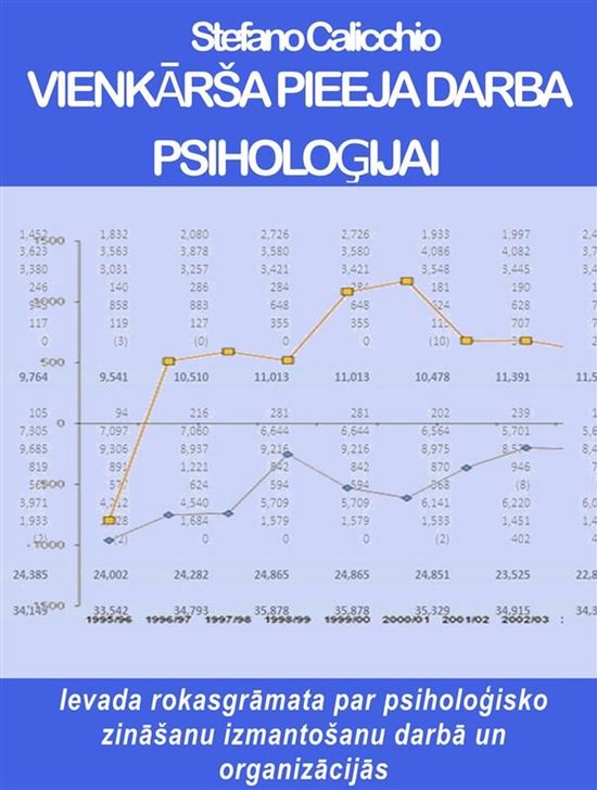 Vienkārša pieeja darba psiholoģijai - cover