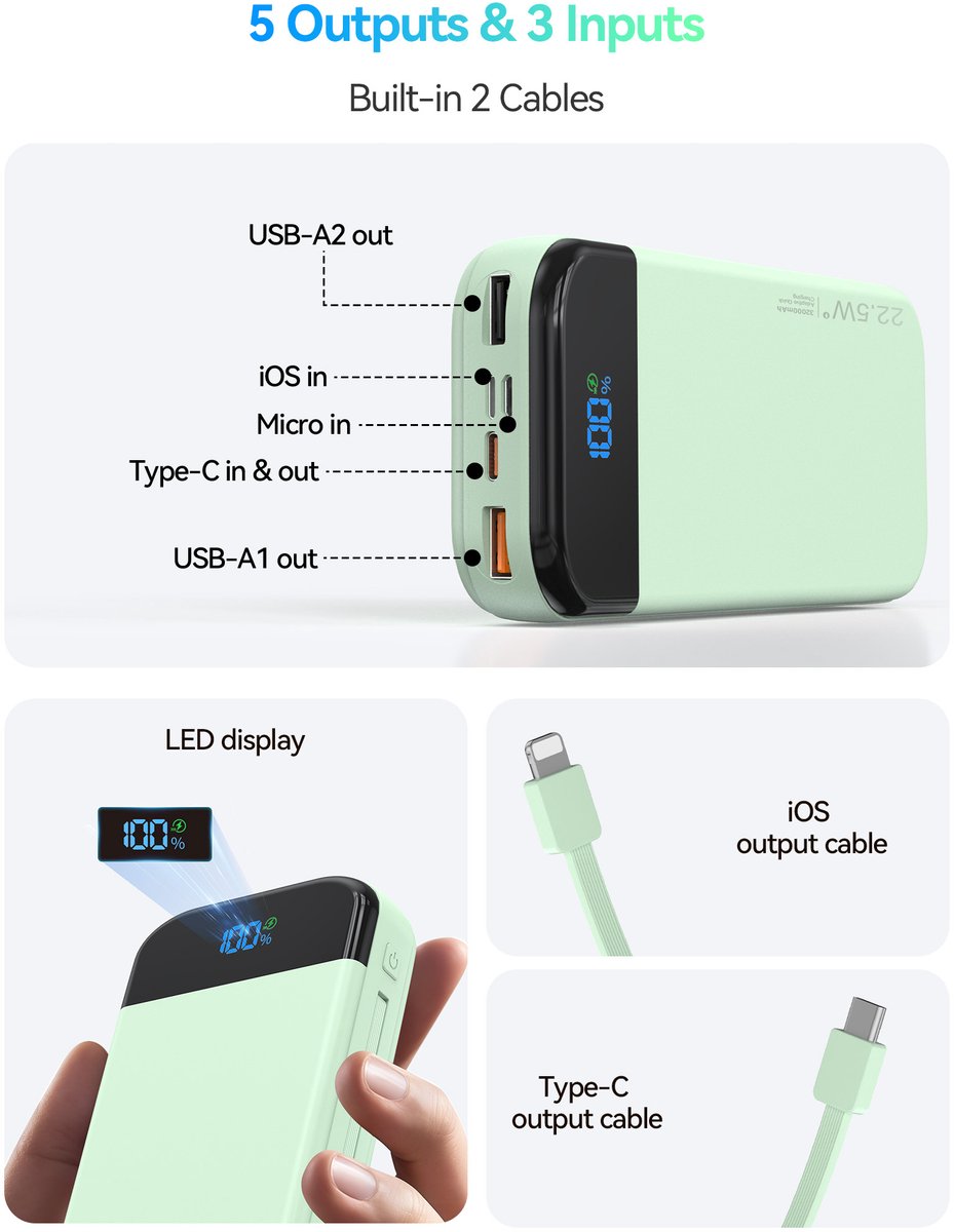 Sounix Powerbank 30.000 mAh met kabels - 5 Oplaadpoorten - 1 - afbeelding 3