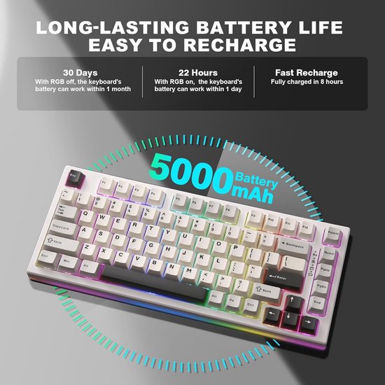 Logitech MX Keys S for Mac, draadloos toetsenbord, nauwkeurig typen zoals op een laptop, programmeerbare toetsen, verlicht, Bluetooth, oplaadbaar USB- C, MacBook, iPad, QWERTY US Intl - Lichtgrijs