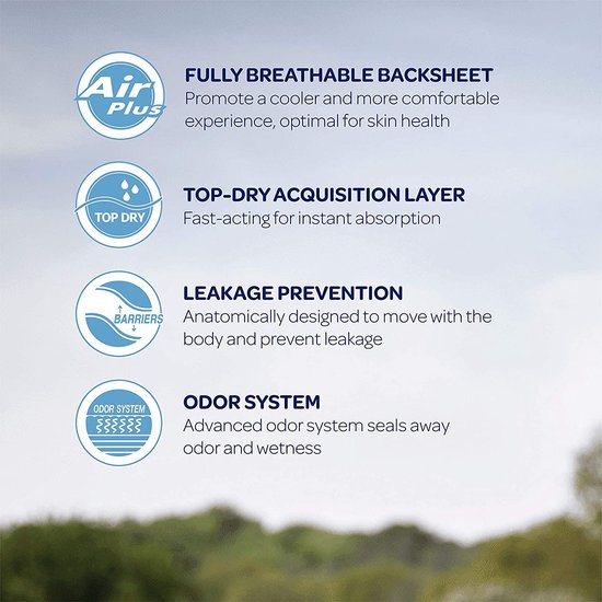 Uitleg van de kenmerken van het inlegkruisje: 'Air Plus', 'Top Dry', 'Leakage Prevention' en 'Odor System'.