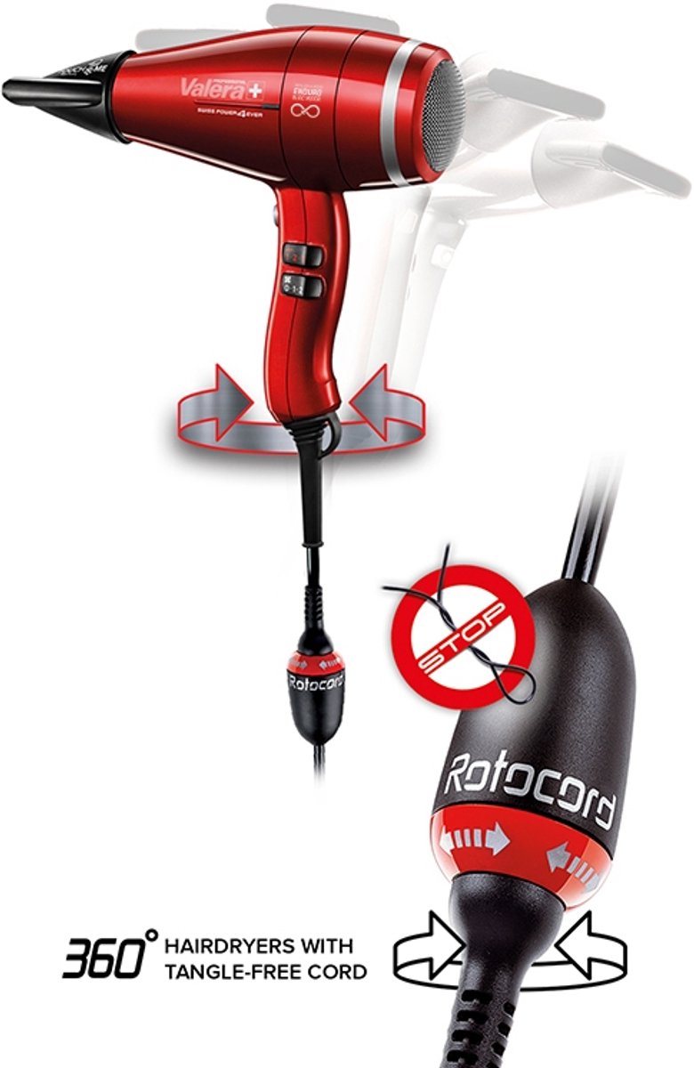 LIGO Electric Valera SWISS 4EVER SP4 D RC Föhn - Krachtige - afbeelding 3