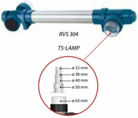 Estéril UV-C AquaForte Midi Power 40W | Para Estanques 15,000L/h | Acero Inoxidable