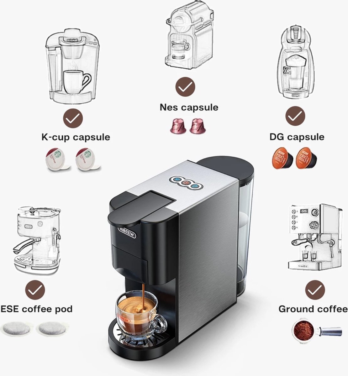 Redding Optimisme Rafflesia Arnoldi 5 in 1 Koffieapparaat - Koffiemachine - Koude & Warme koffie - 5in1 multi  19Bar Dolce... | bol.com