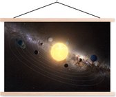 Posterhanger incl. Poster - Schoolplaat - Een illustratie van het zonnestelsel met de zon in het midden - 60x40 cm - Blanke latten