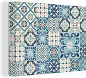OneMillionCanvasses - Peinture sur toile - Motifs - Fleurs - Feuilles - Décoration - Toile - salon - 160x120 cm - Peintures sur toile - Décoration murale