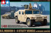 1:48 Tamiya 32567 US Modern 4x4 Utili.Vehicle 4x4 w/Gren. Plastic kit