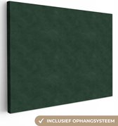 Canvas Schilderij Inductie beschermer - Leer - Groen - Dieren - 120x90 cm - Wanddecoratie
