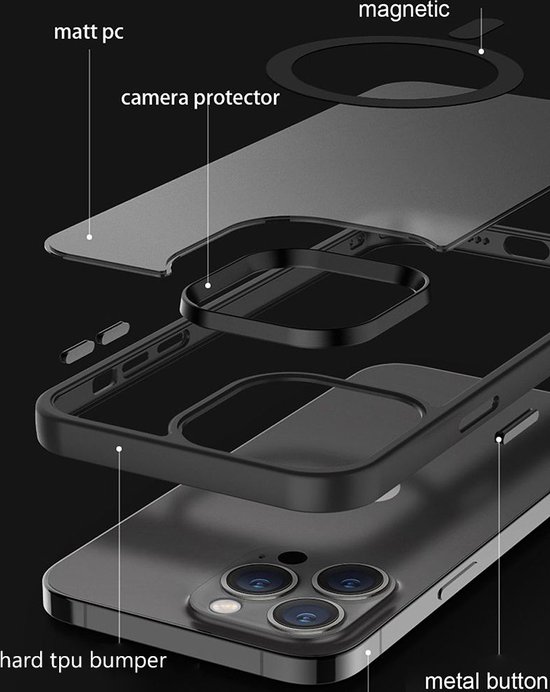 Exploded view van een zwarte MagSafe hoes met labels voor matt pc, camera protector, hard tpu bumper en metal button.