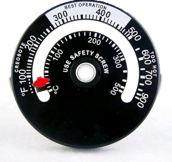 Magnetische